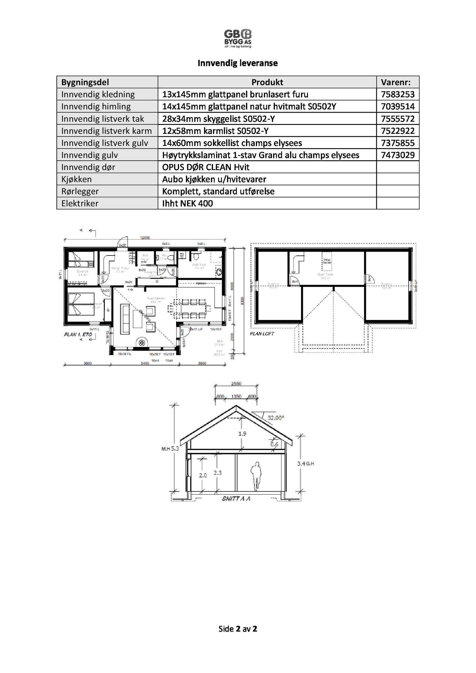 Leveransebeskrivelse - Daurmålsknuden | Side 2 av 2 Galleribilde