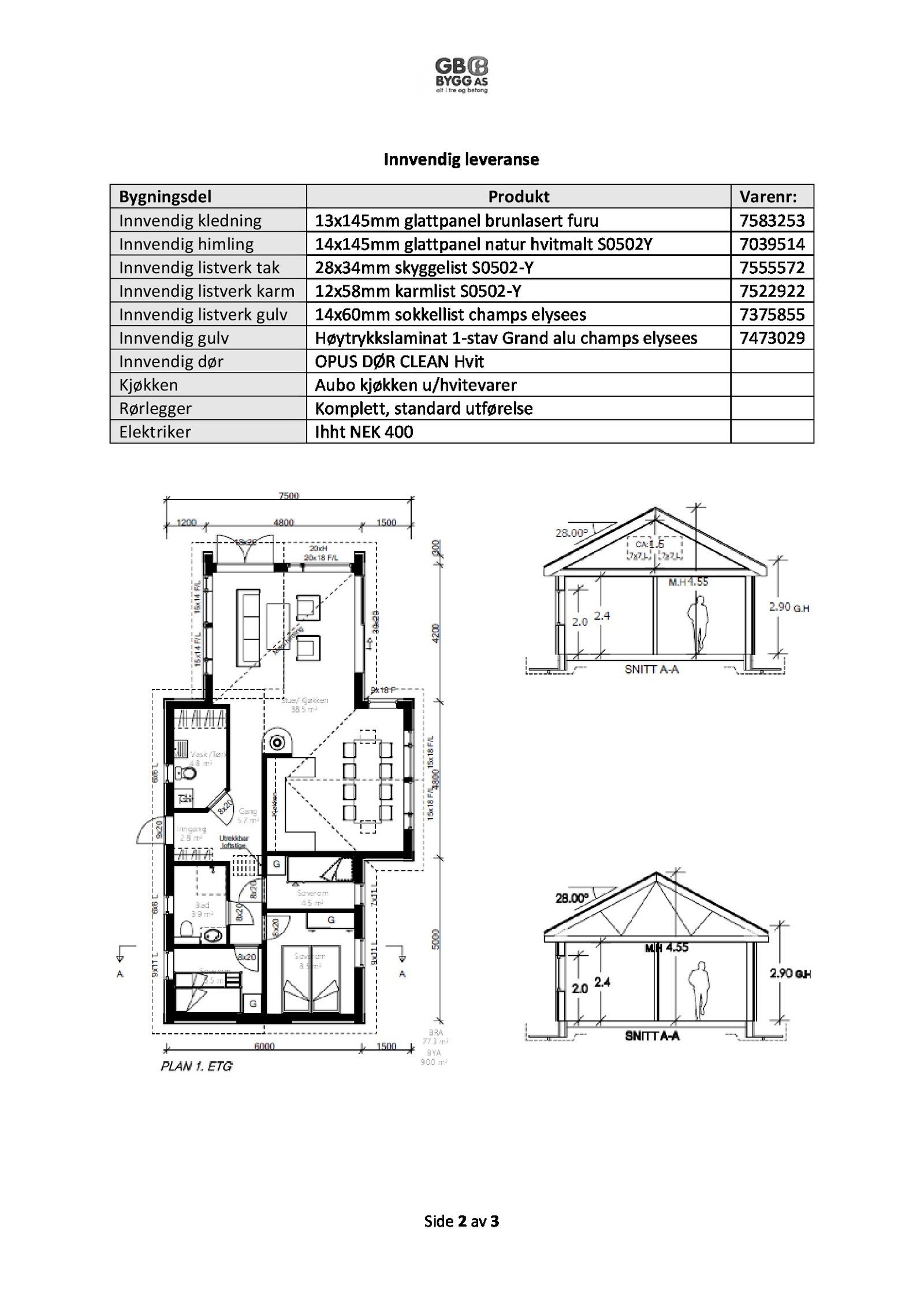Leveransebeskrivelse - Vallresknuten - Side 2 av 2 Galleribilde
