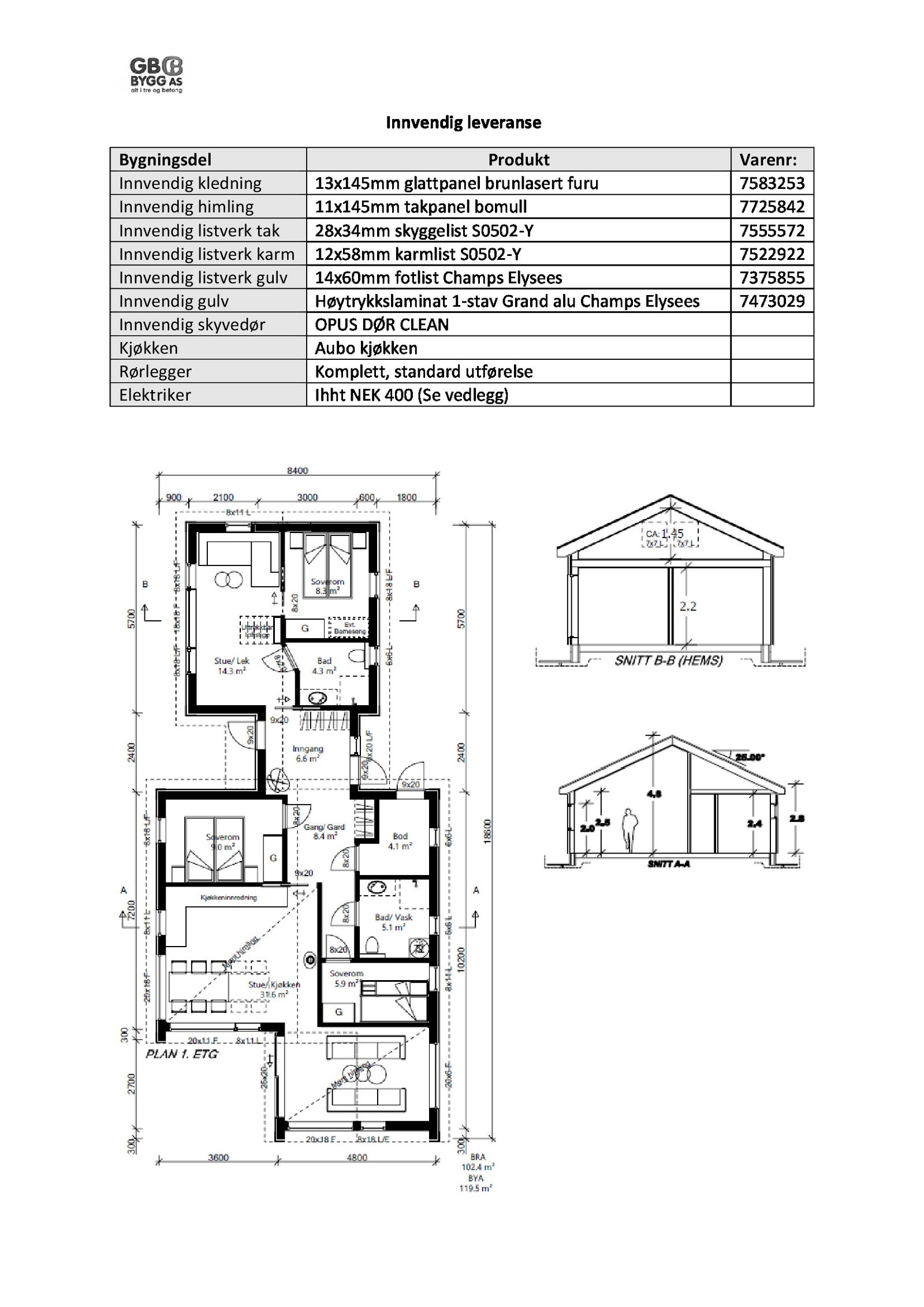 Leveransebeskrivelse - Ramnstoknuten - Side 2 av 2 Galleribilde