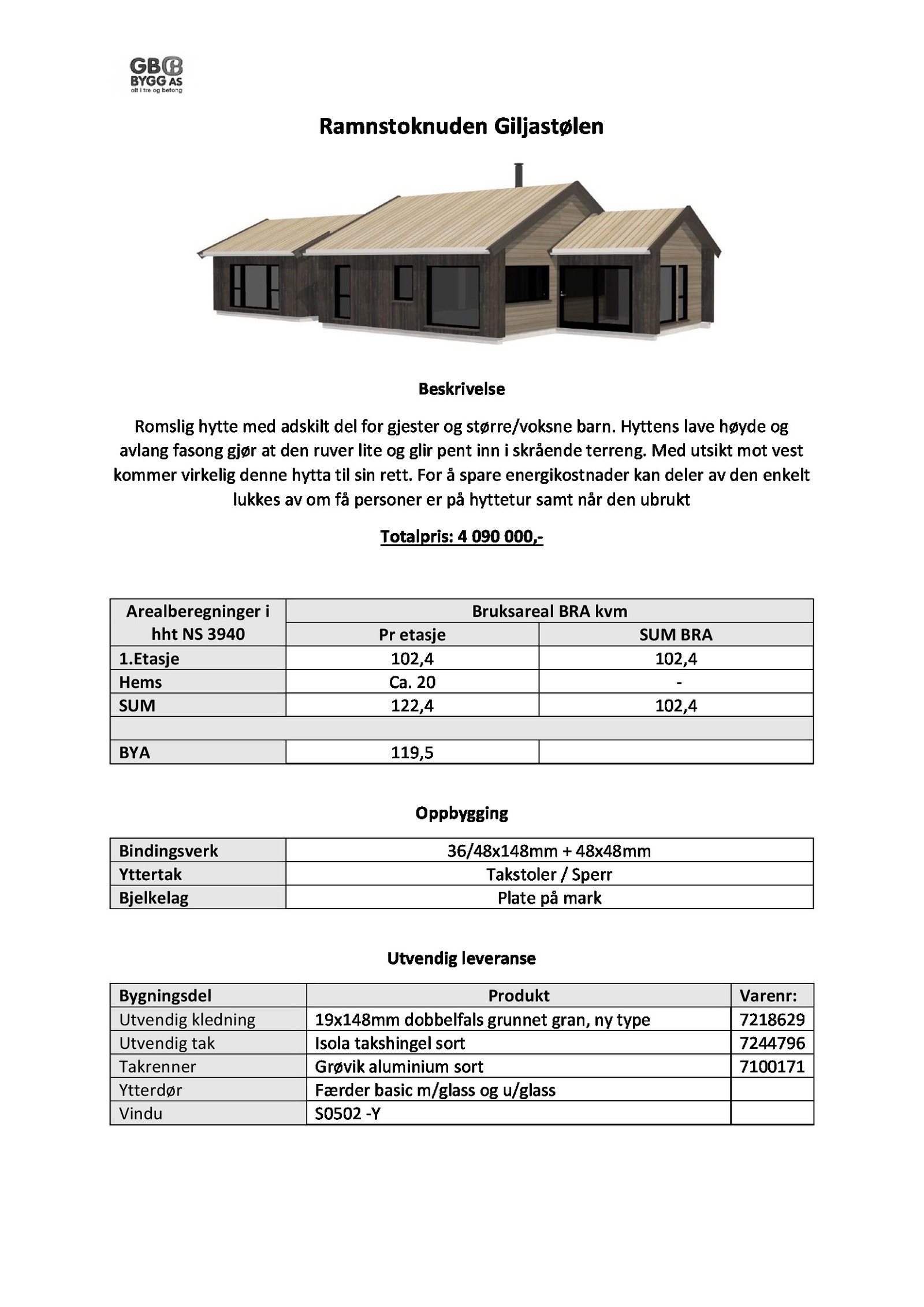 Leveransebeskrivelse - Ramnstoknuten - Side 1 av 2 Galleribilde