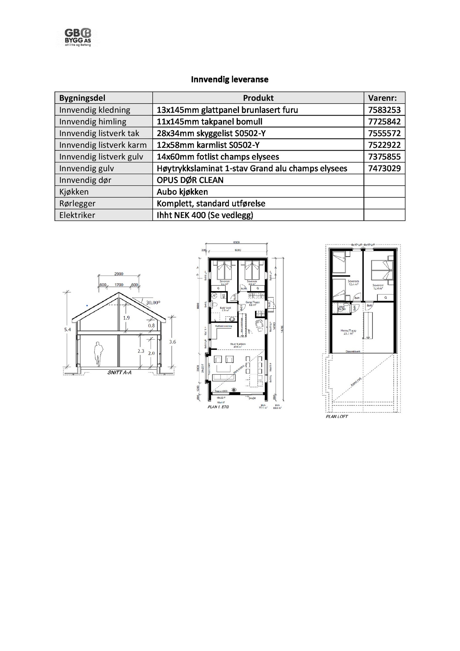 Leveransebeskrivelse - Steinknuten - Side 2 av 2 Galleribilde