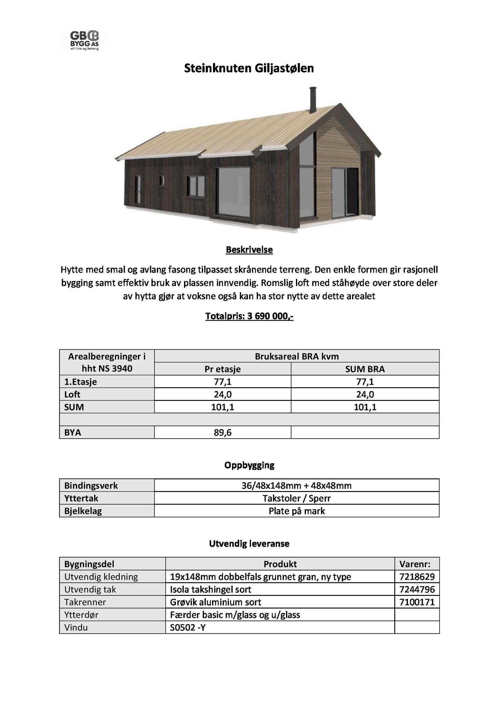 Leveransebeskrivelse - Steinknuten - Side 1 av 2 Galleribilde