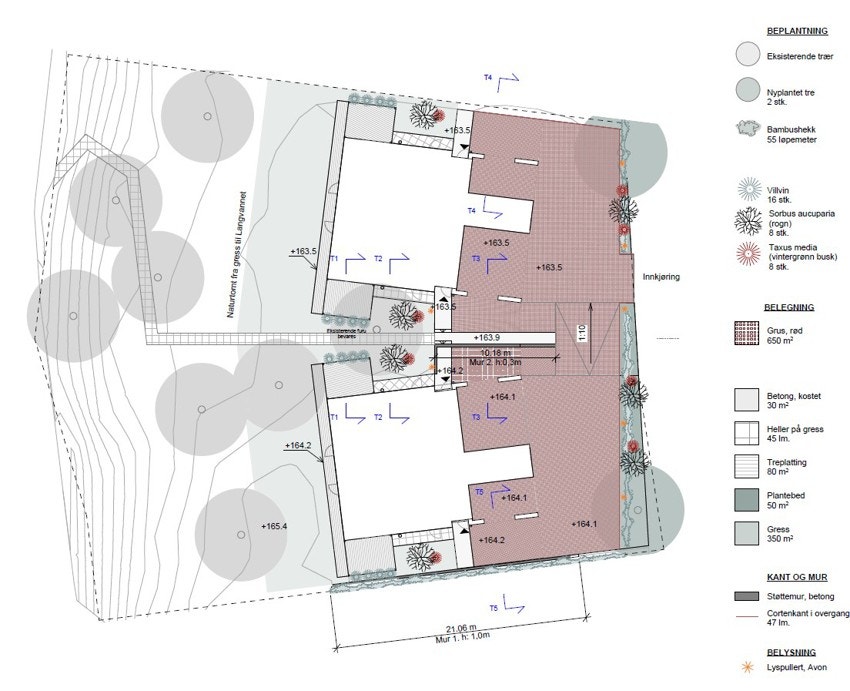 Utomhus Galleribilde