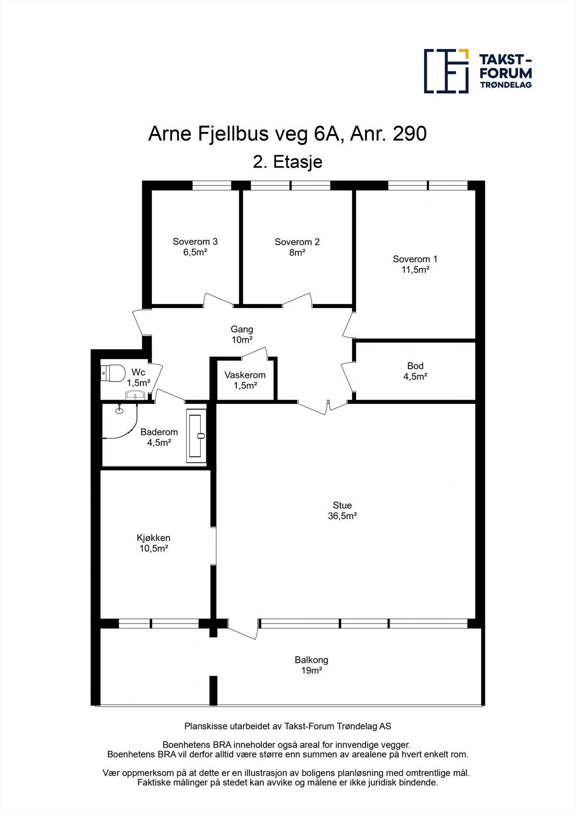 Planskisse. Galleribilde