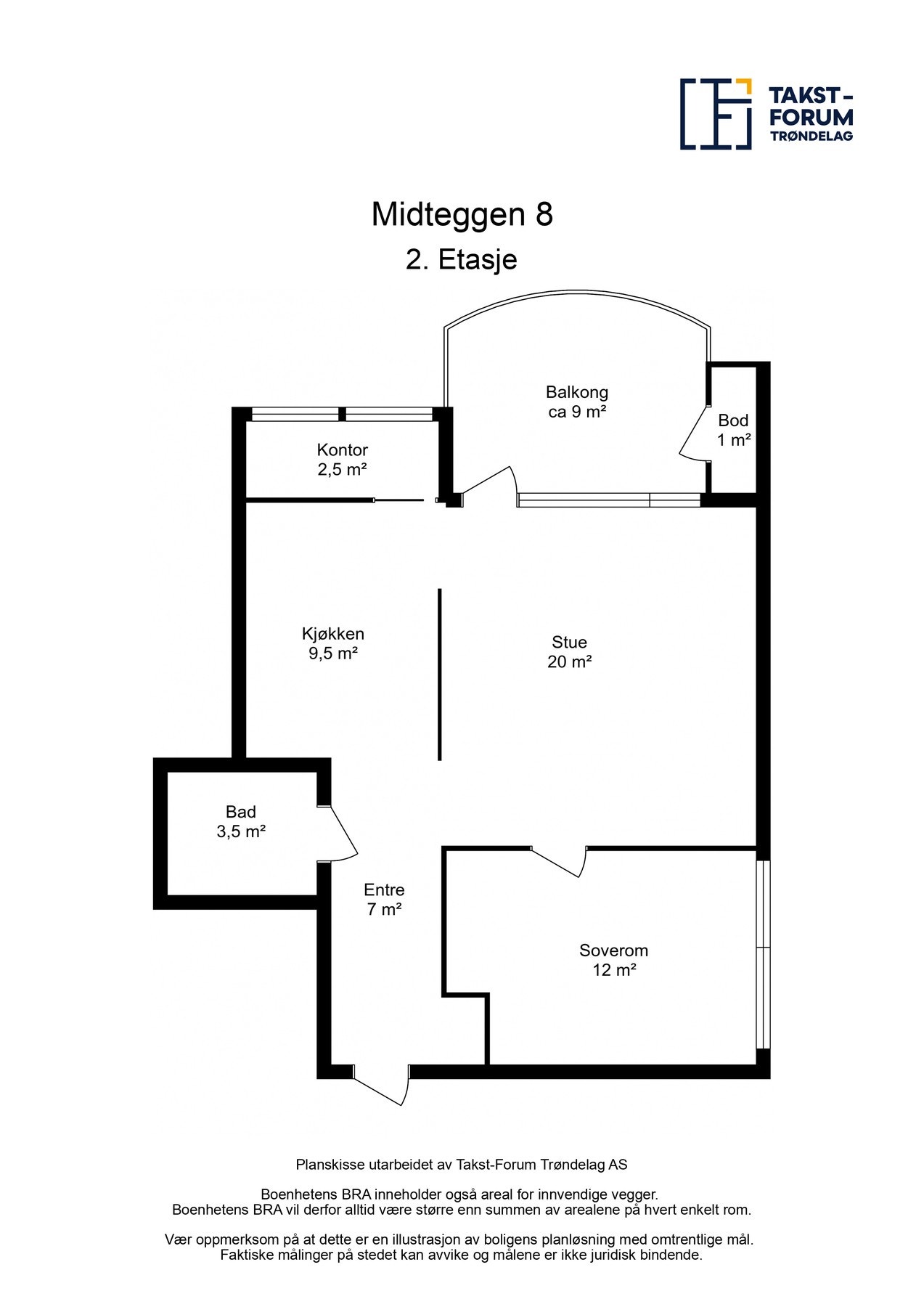 Planskisse Galleribilde