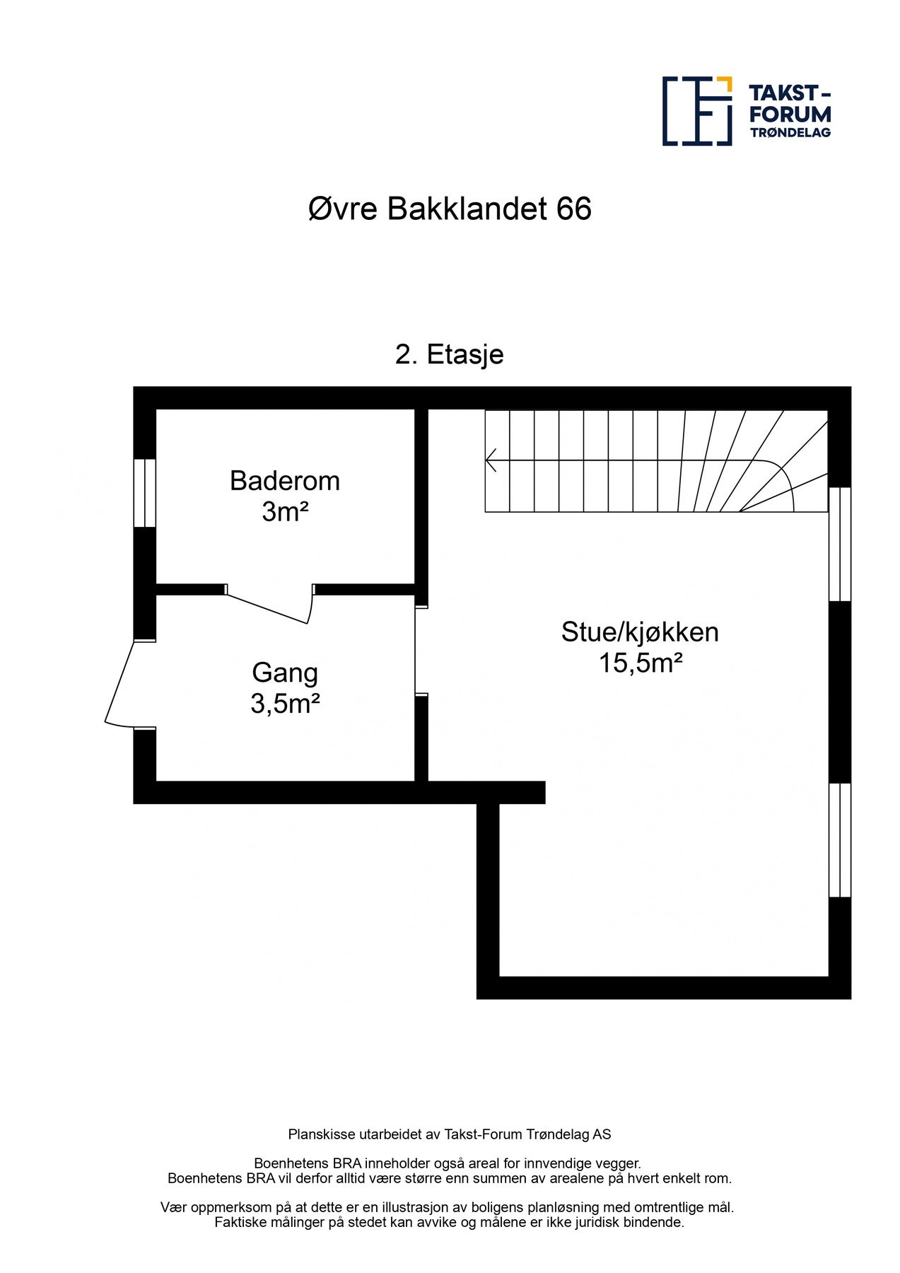 Planskisse 2 etasje Galleribilde