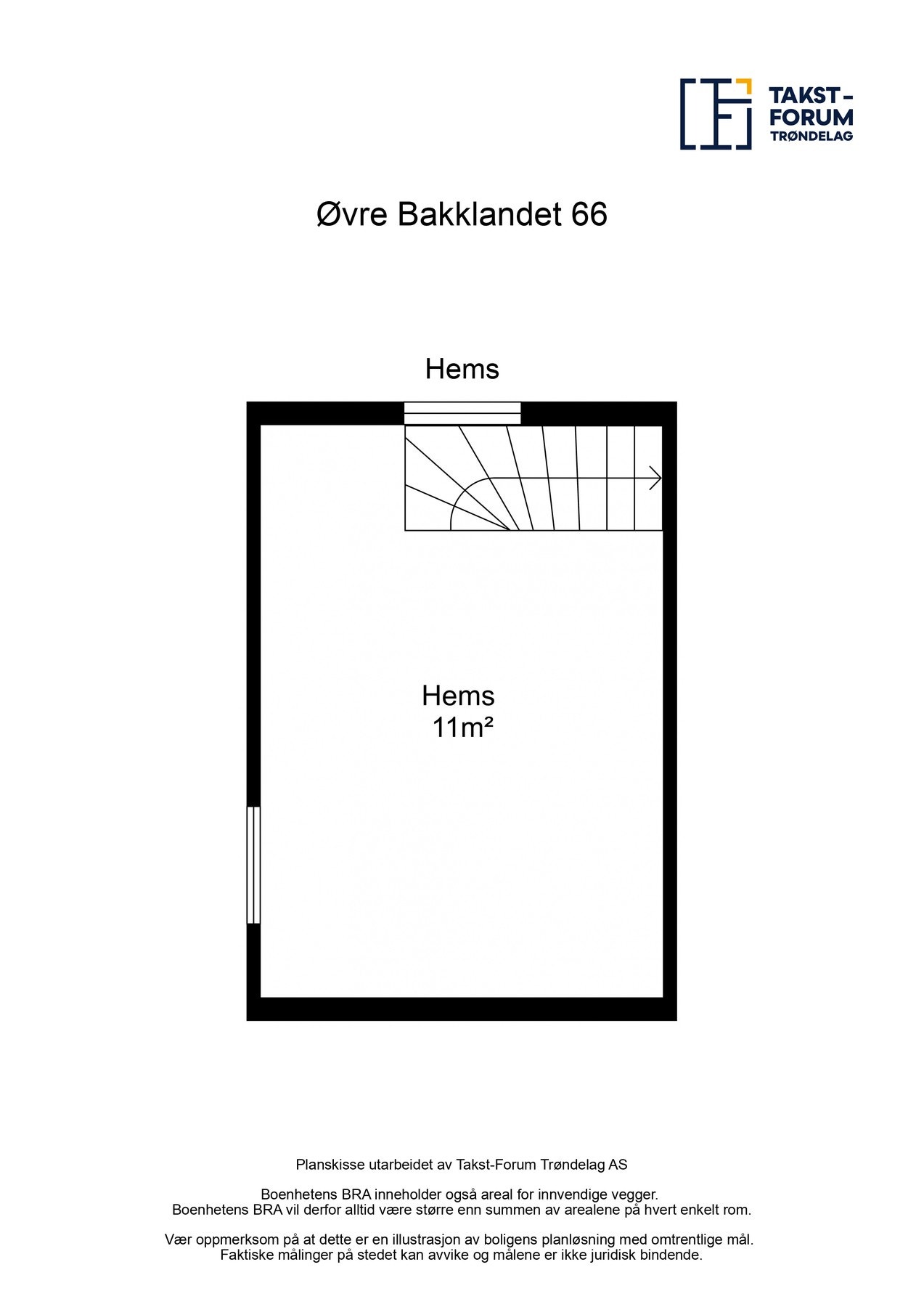 Planskisse hems Galleribilde