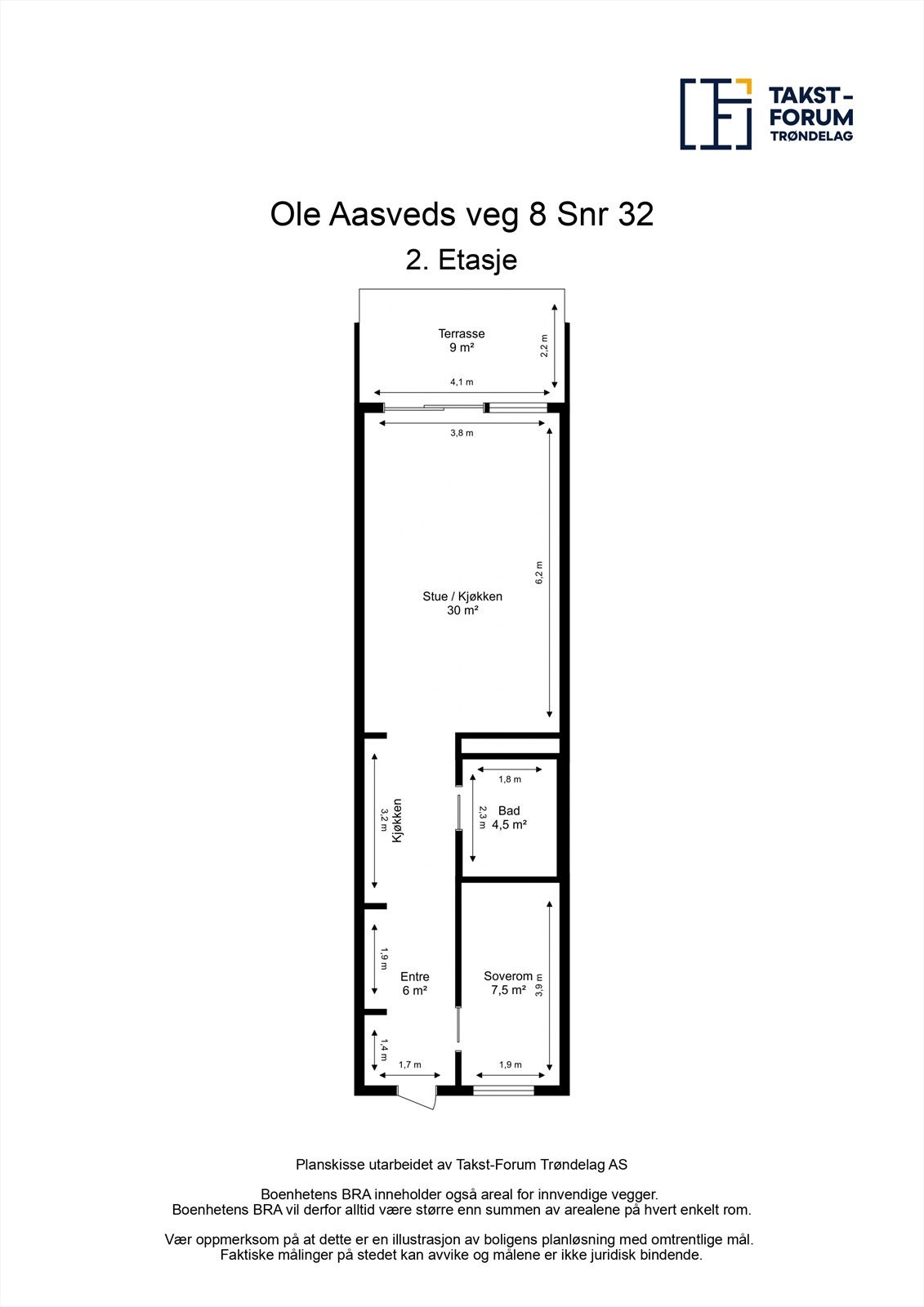 Planskisse Galleribilde