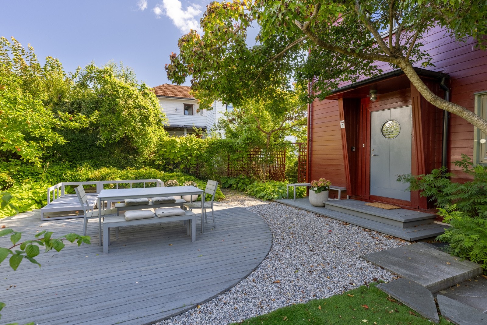 Uteområdet. Galleribilde