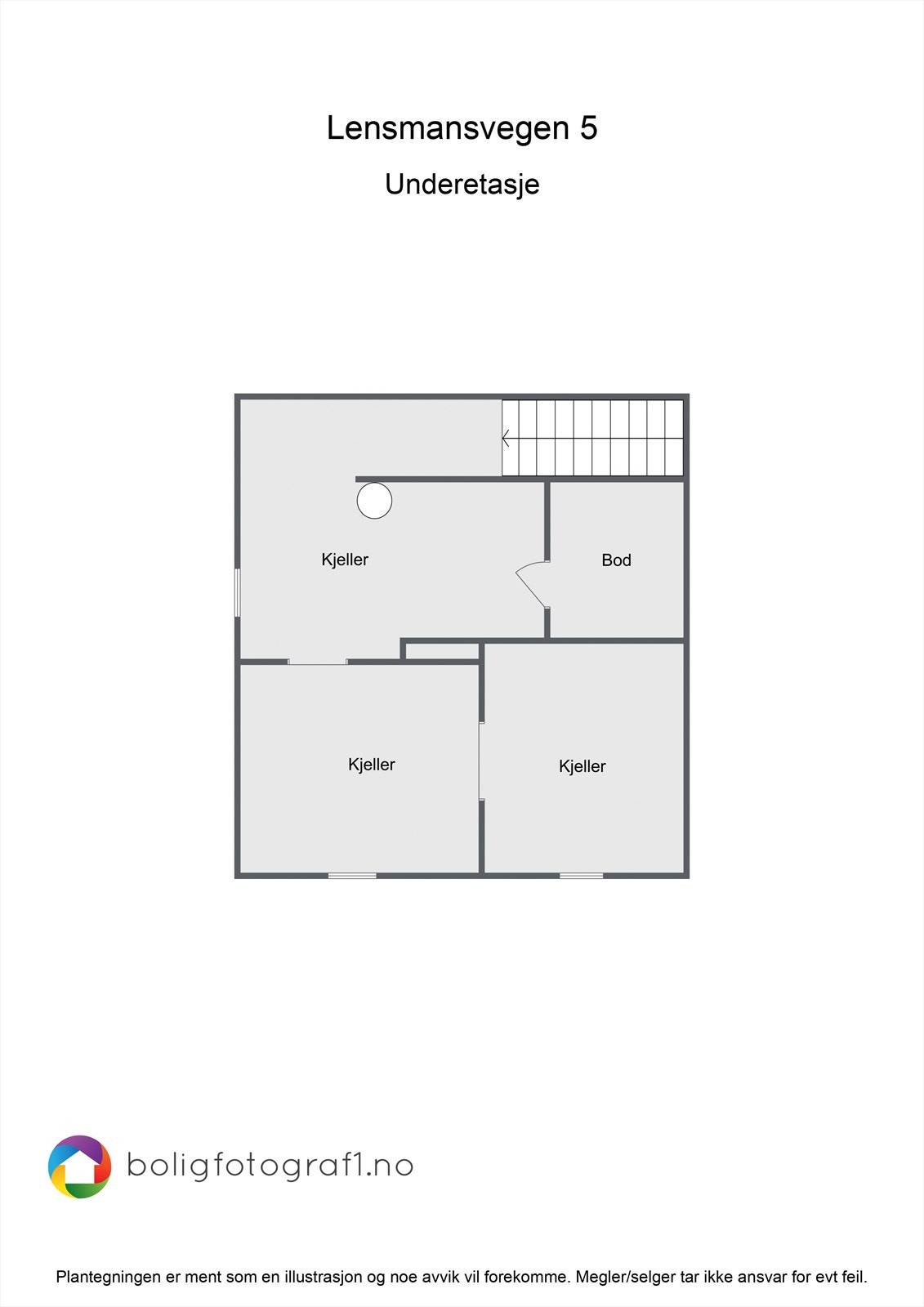 Kjeller Galleribilde