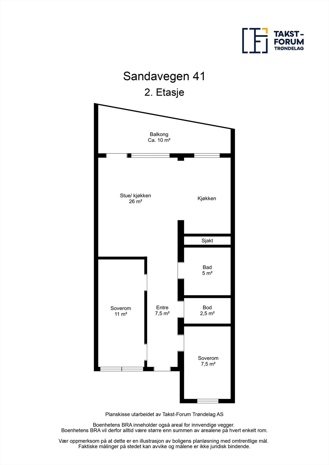 Planskisse. Galleribilde