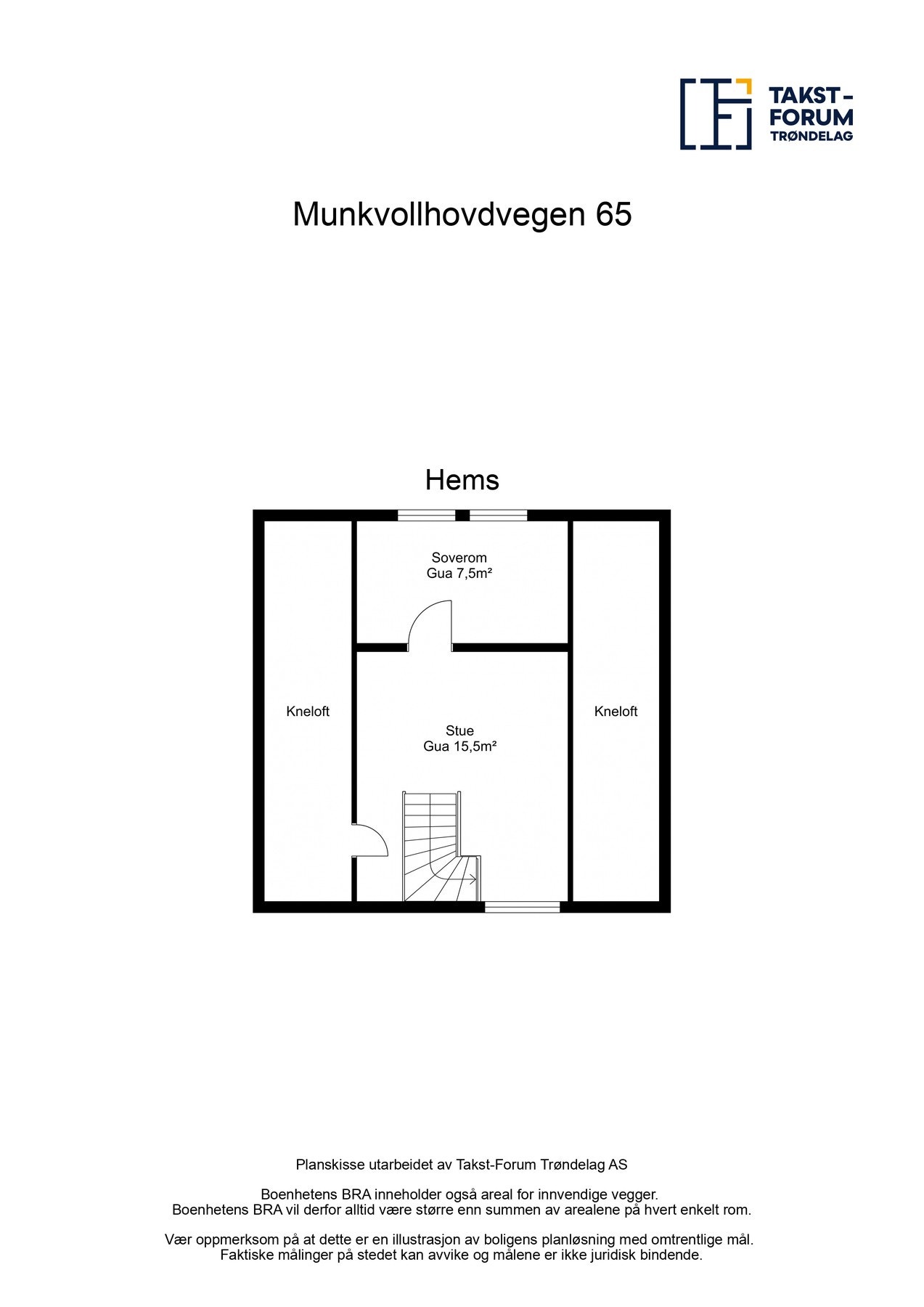 Planskisse hems. Galleribilde