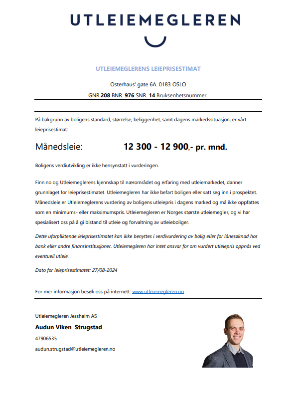 Utleieestimat. Galleribilde