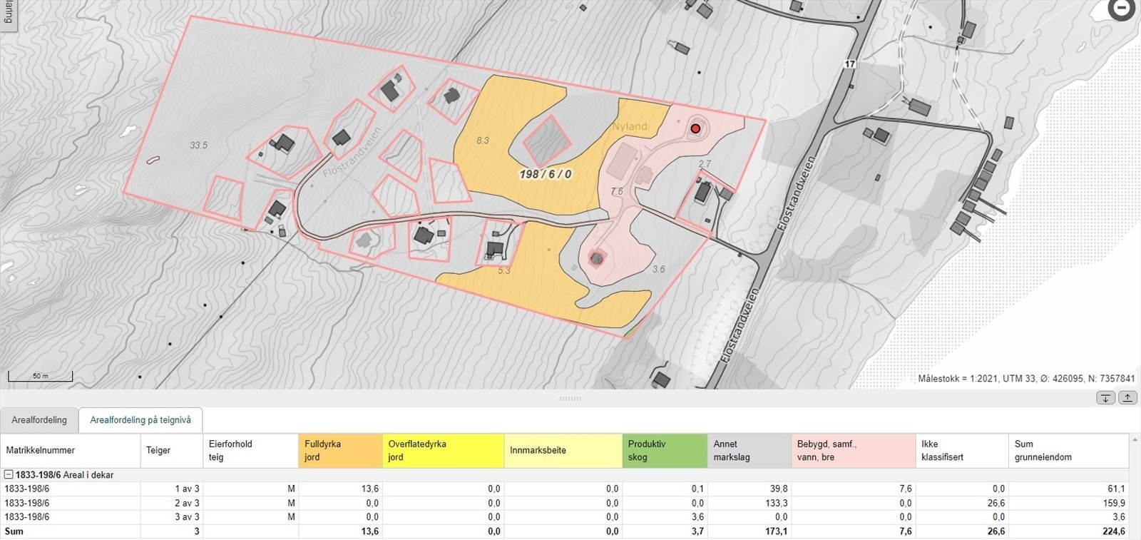 Gårdskart arealfordeling Galleribilde