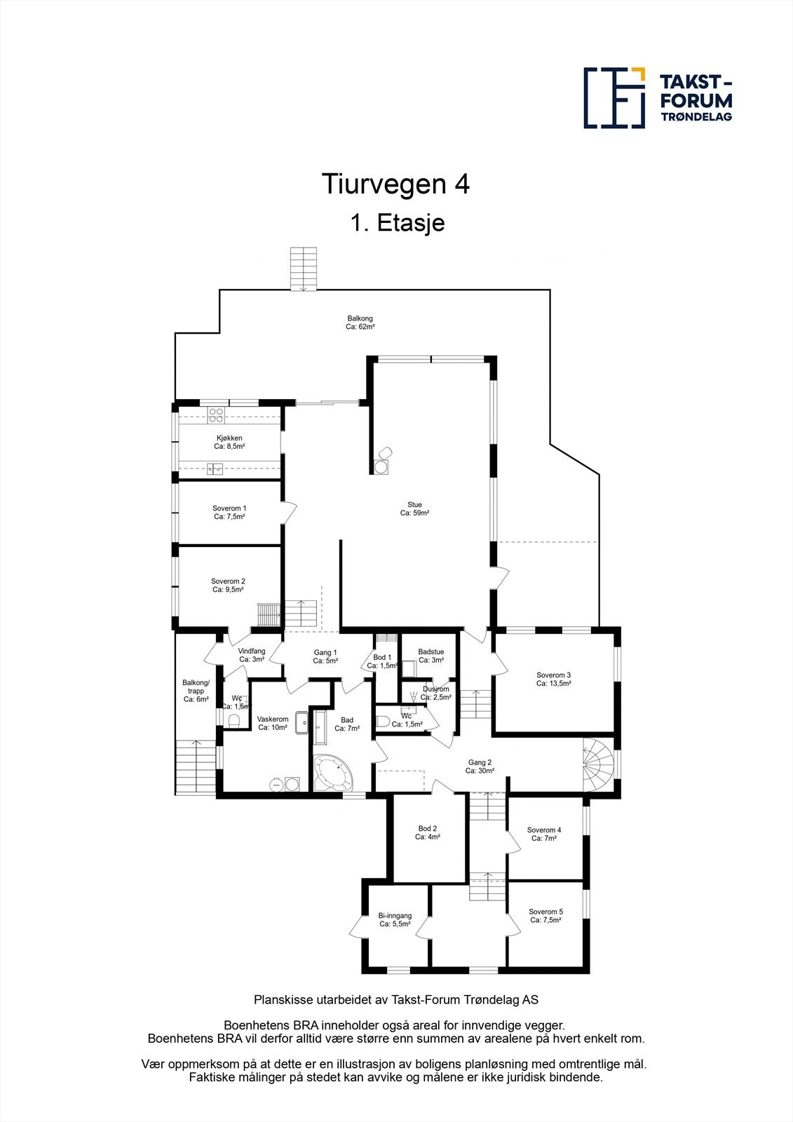 Hovedplan Galleribilde