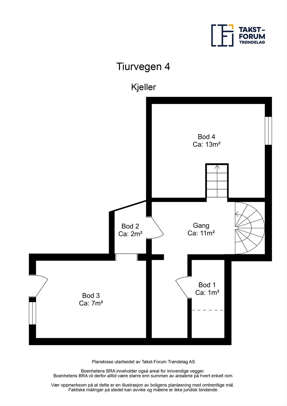 U. etg. Galleribilde