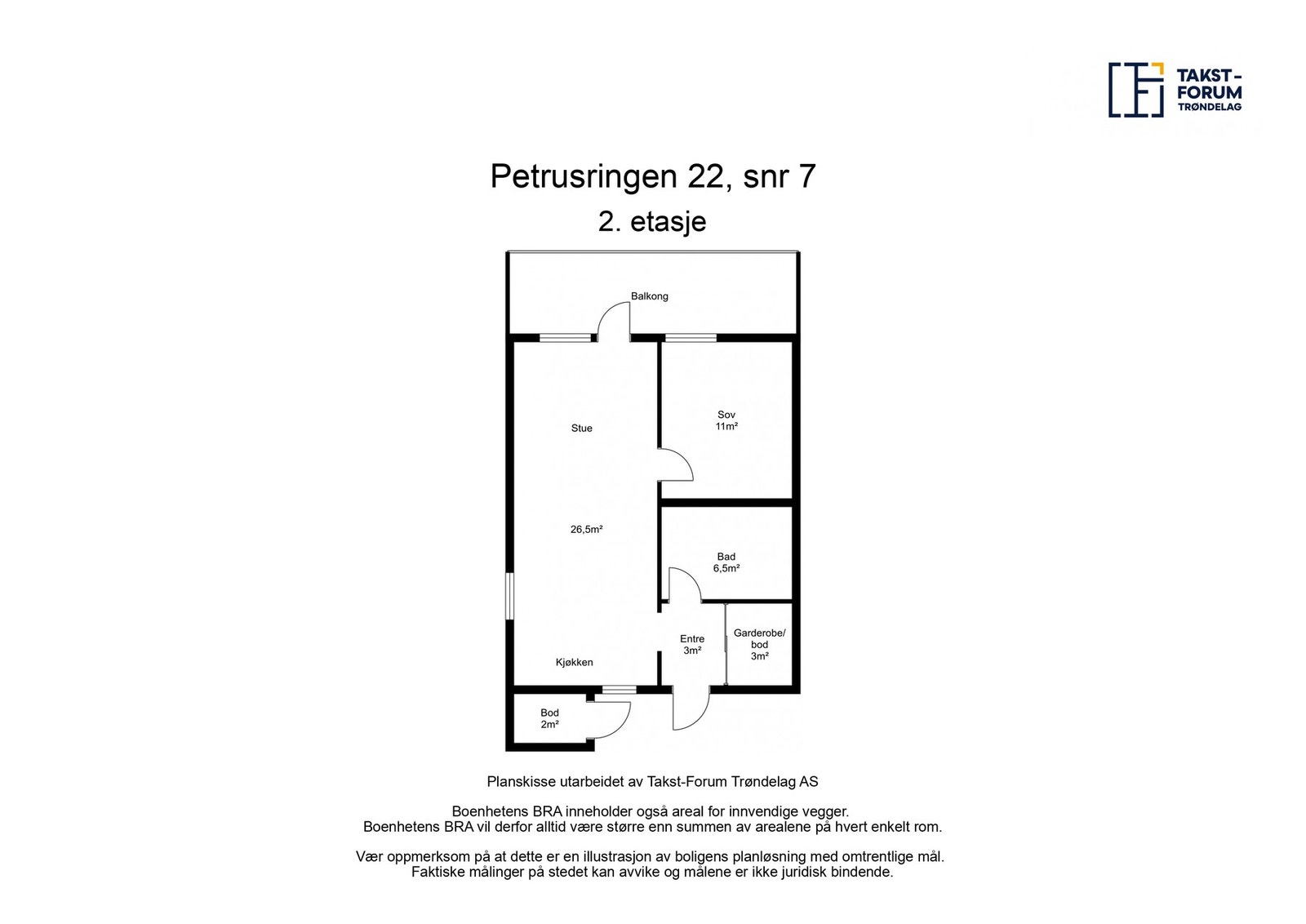 Plantegning Galleribilde