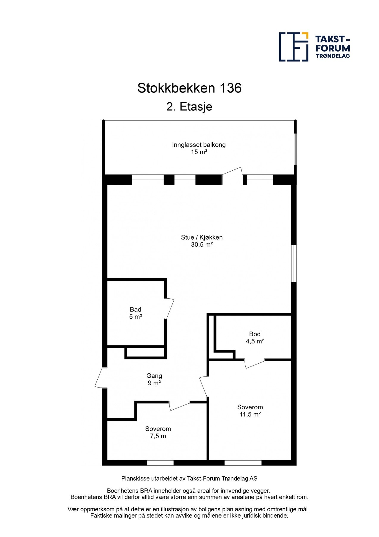 Dagens planløsning Galleribilde