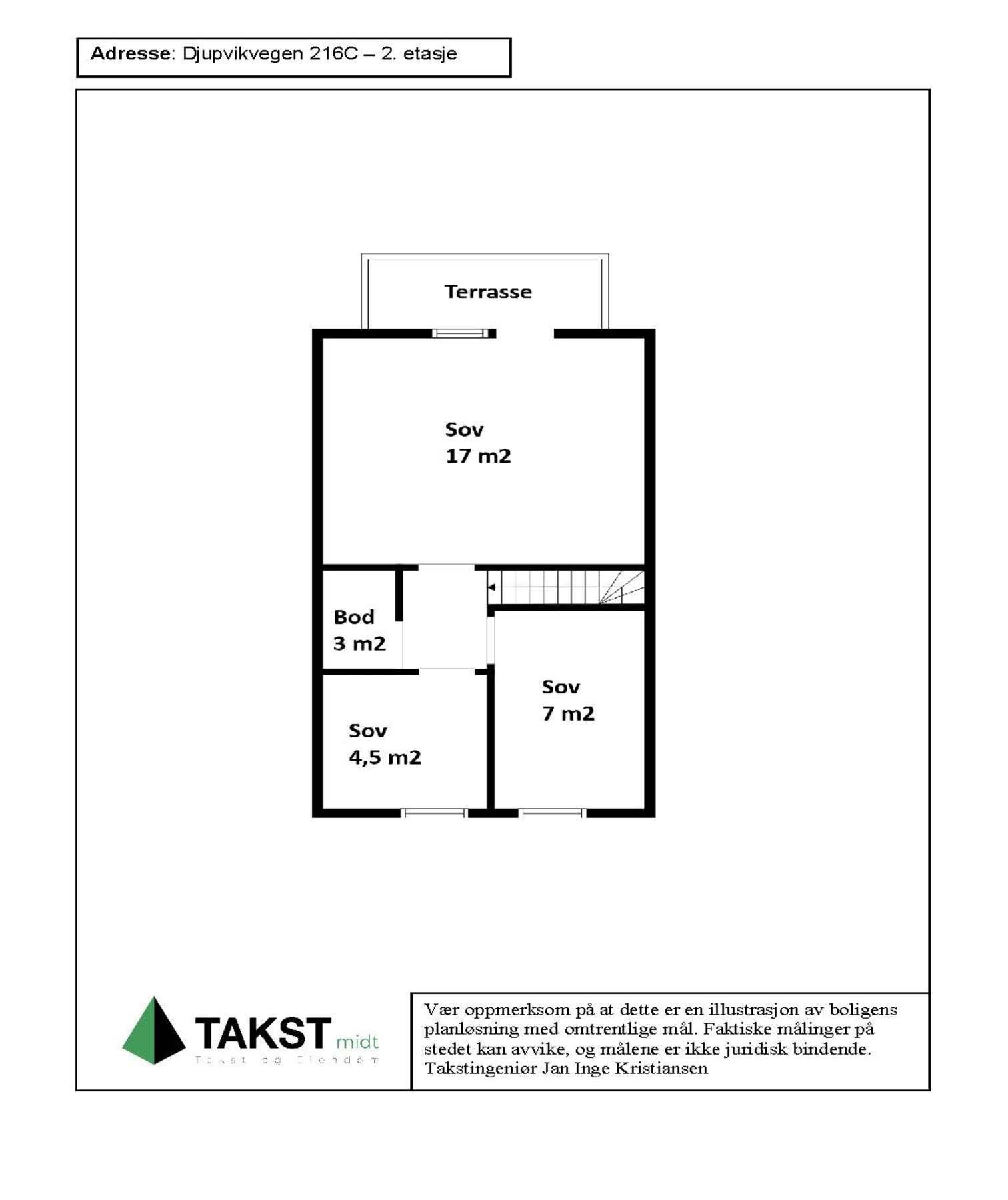 Planskisse Galleribilde