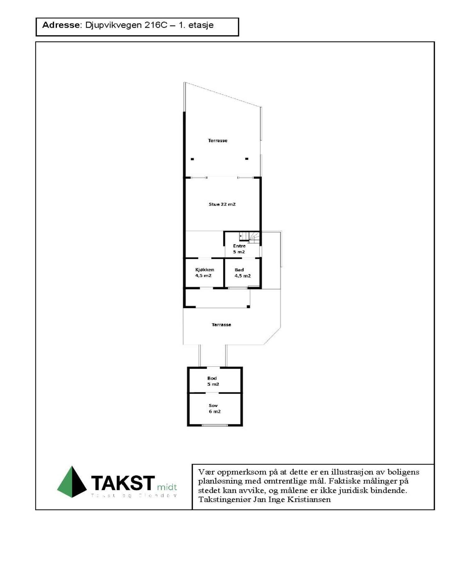 Planskisse Galleribilde