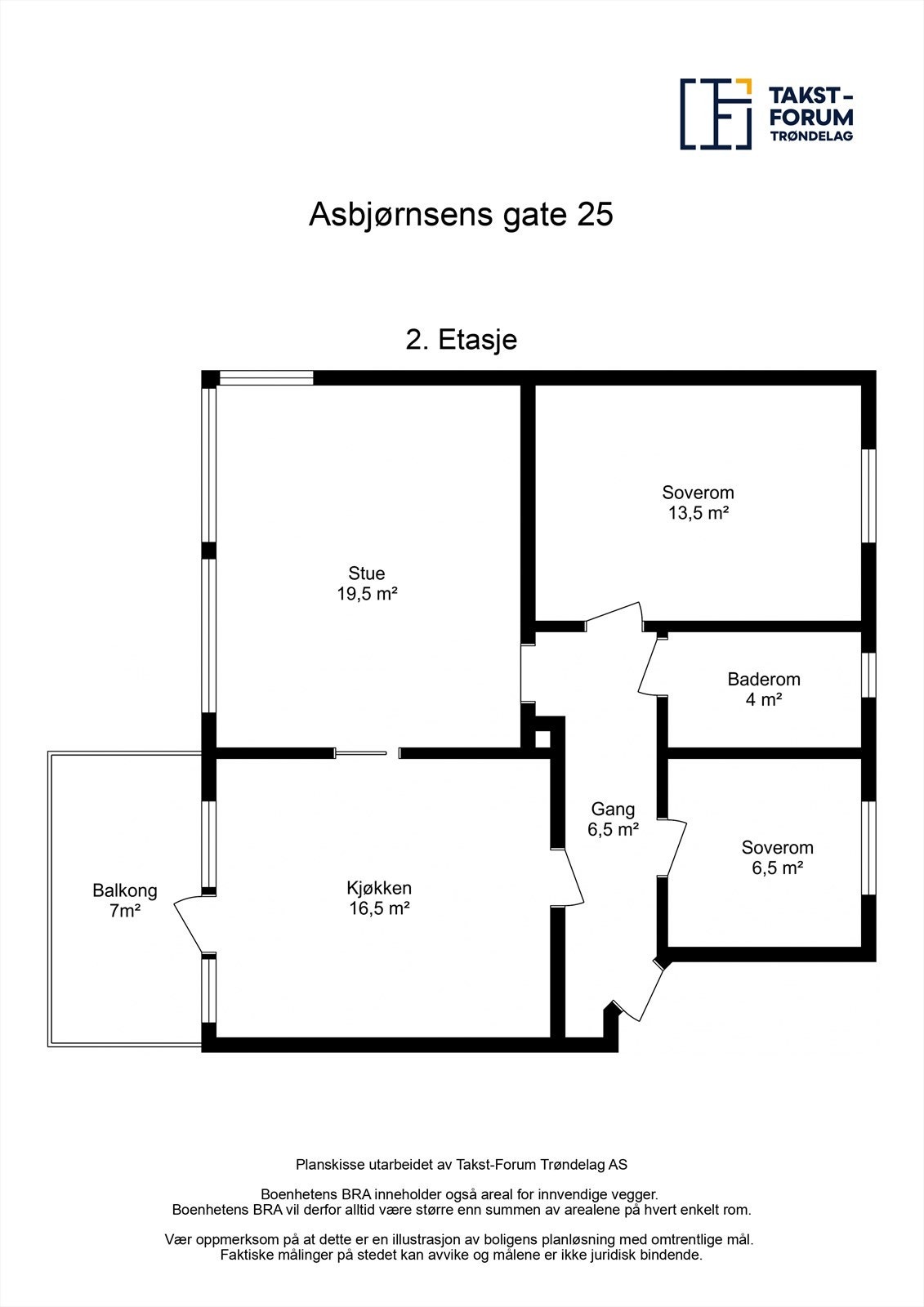 Planskisse 2. Etasje Galleribilde