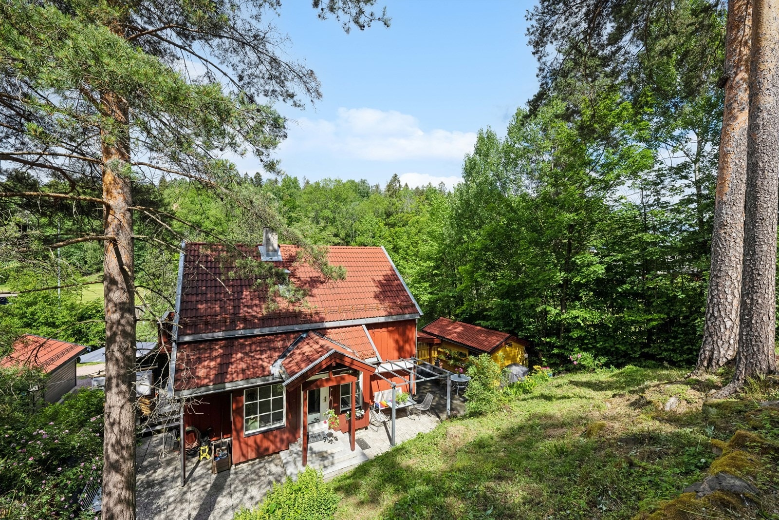 Herlig utsikt over eiendommen, hvor huset er malt i falurød, en farge som kun finnes i Sverige. Galleribilde