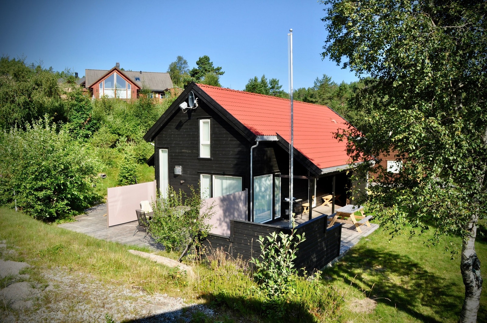 Sommer Galleribilde