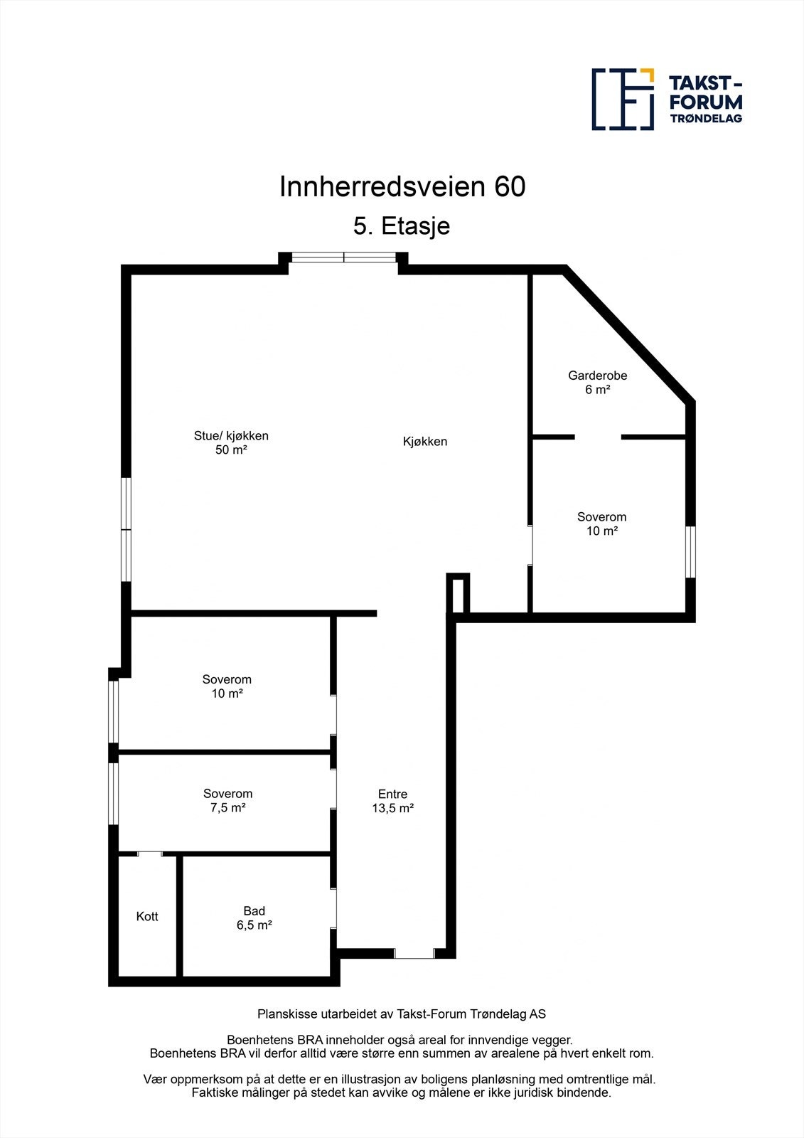 Planskisse. Galleribilde