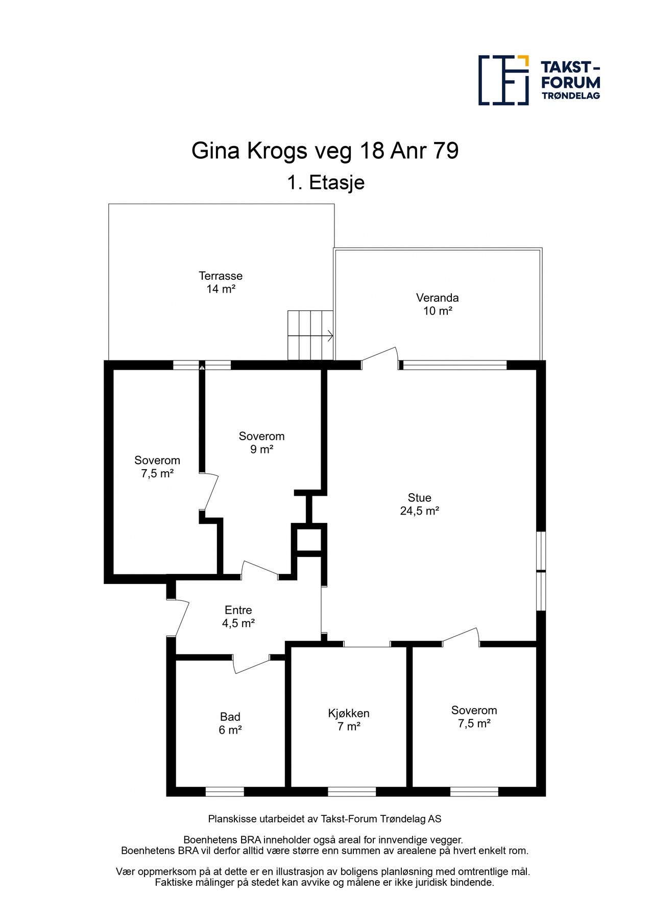 Planskisse. Galleribilde