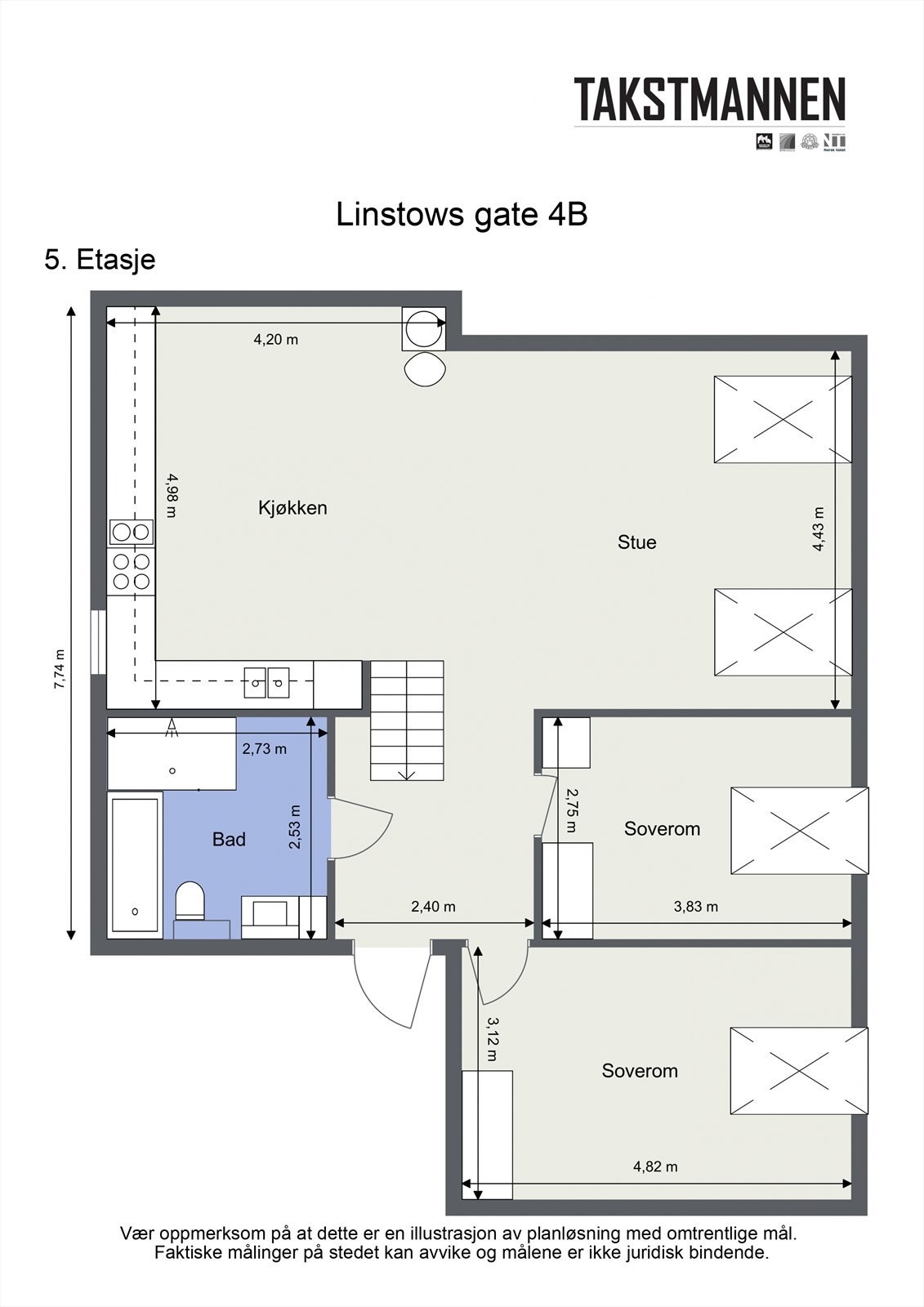 Hovedetasje. Galleribilde