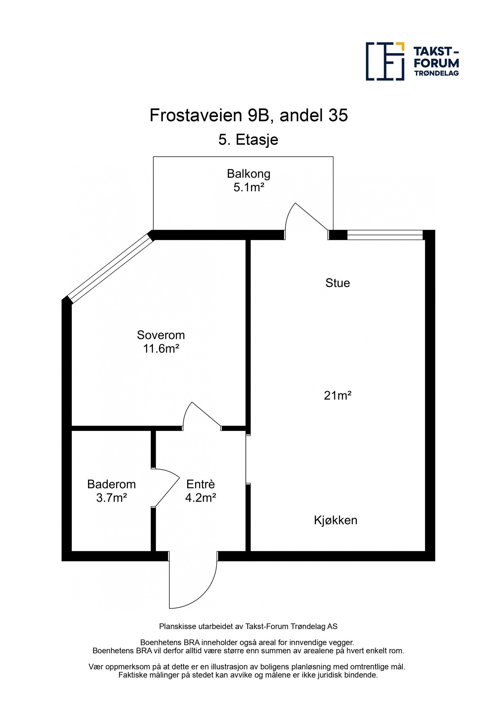 Planskisse 5. etasje. Galleribilde