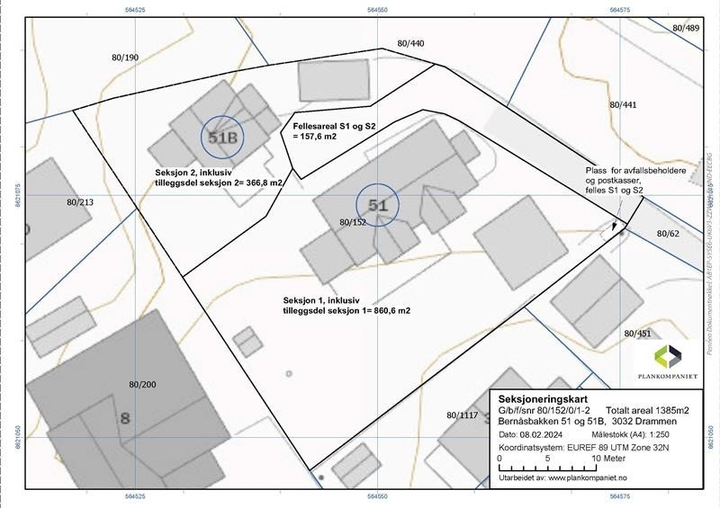 Fordeling av tomt Galleribilde