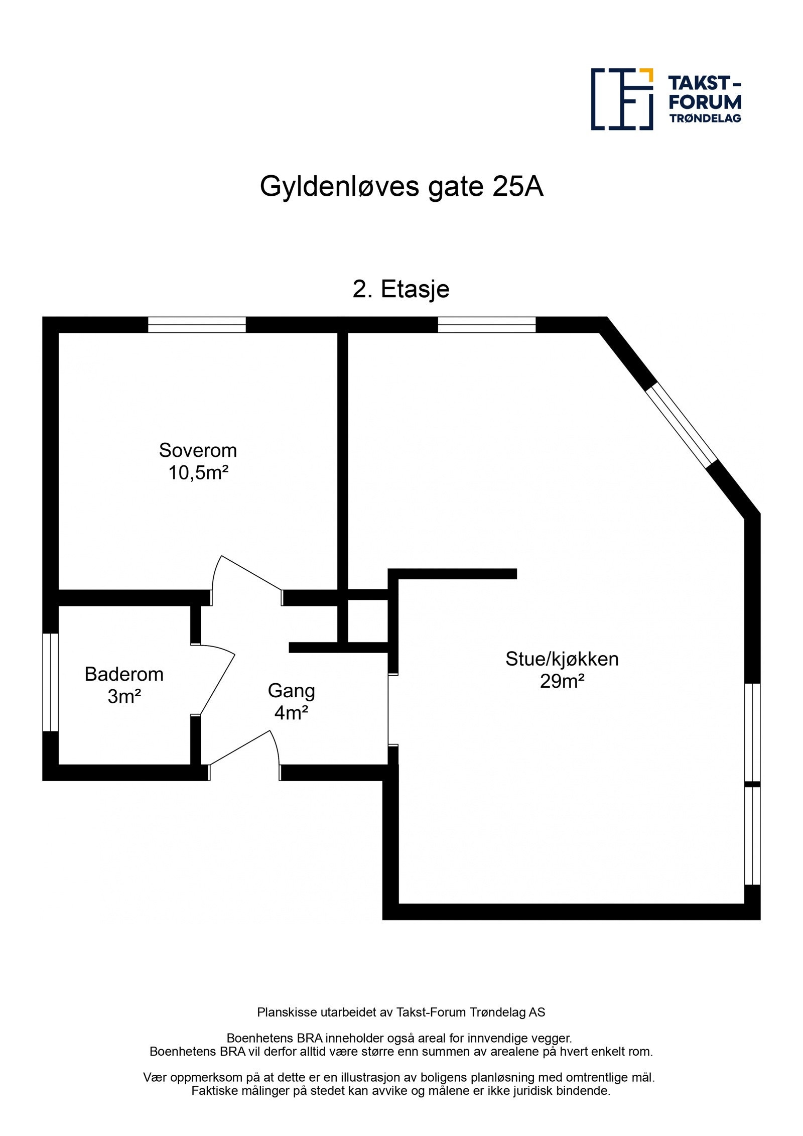 Planskisse 2. etasje. Galleribilde