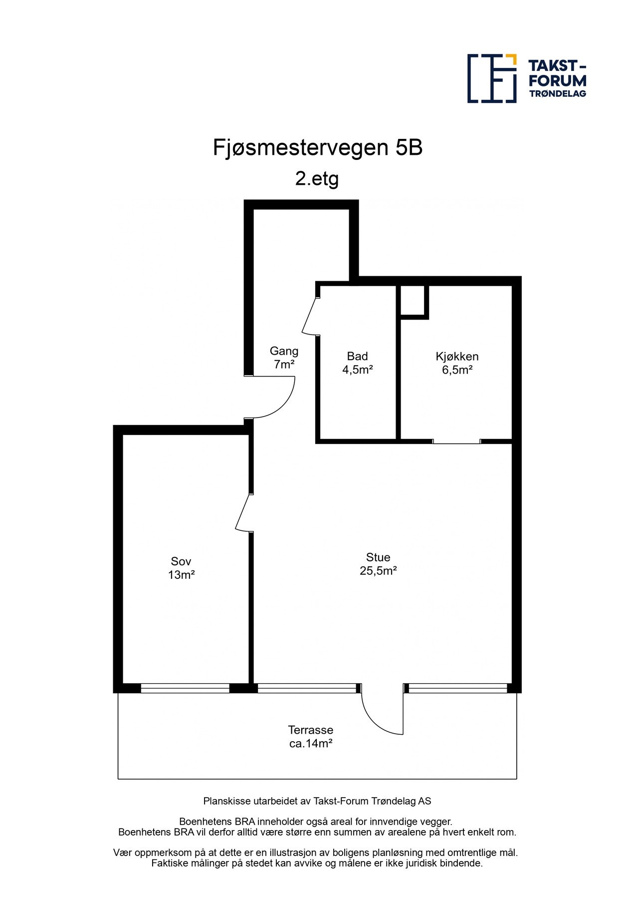 Planskisse. Galleribilde
