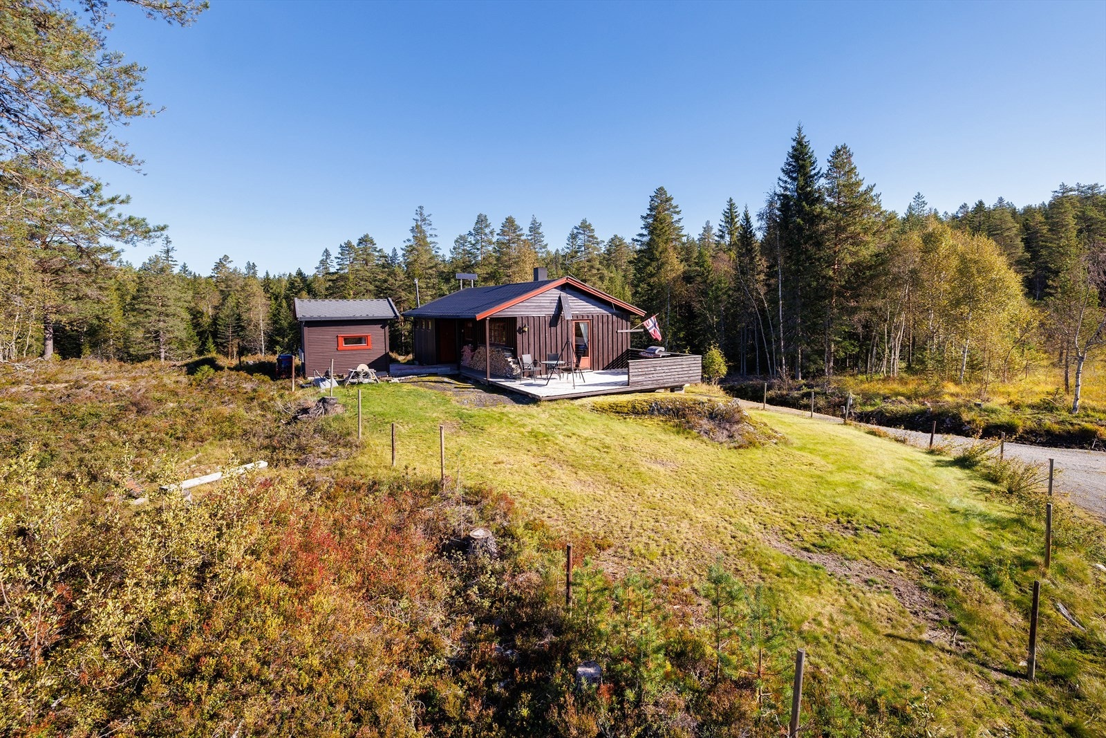 Skiløyper er tilgjengelige i nærheten om vinteren. Området er kjent for skogsfuglterreng, sopp, bær og et rikt dyreliv. Galleribilde