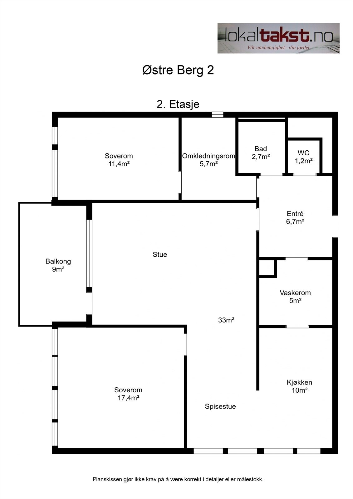 Dagens planskisse Galleribilde