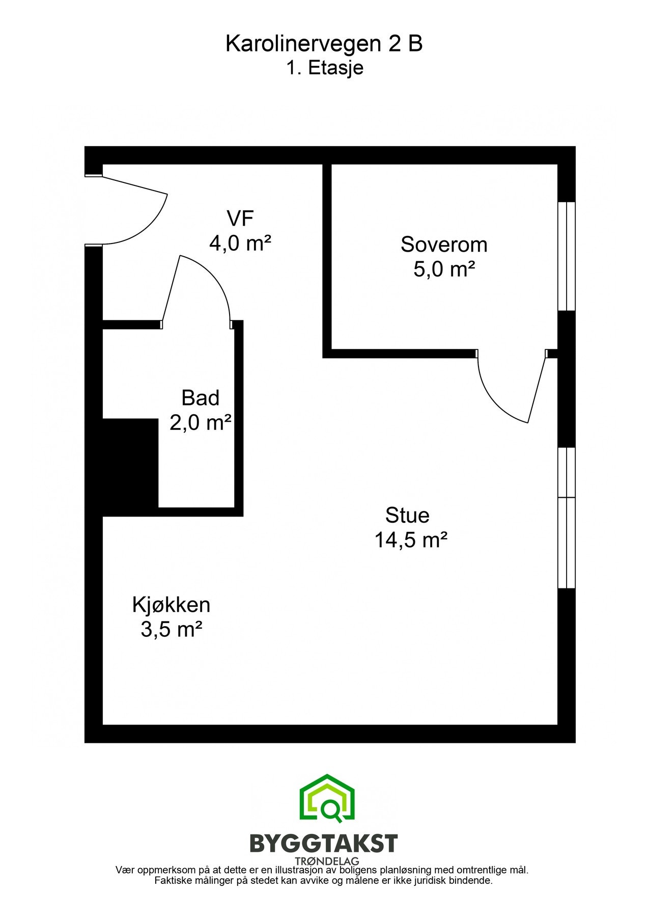 Planskisse. Galleribilde