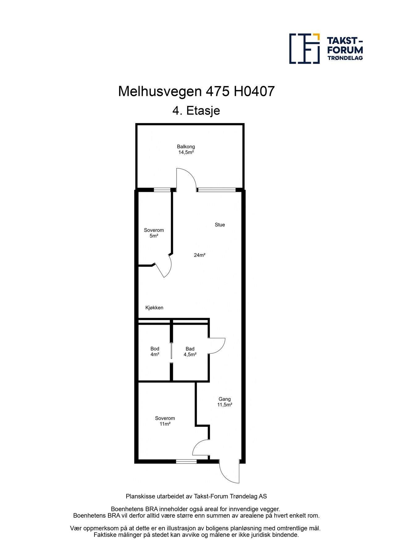 Plantegning. Galleribilde