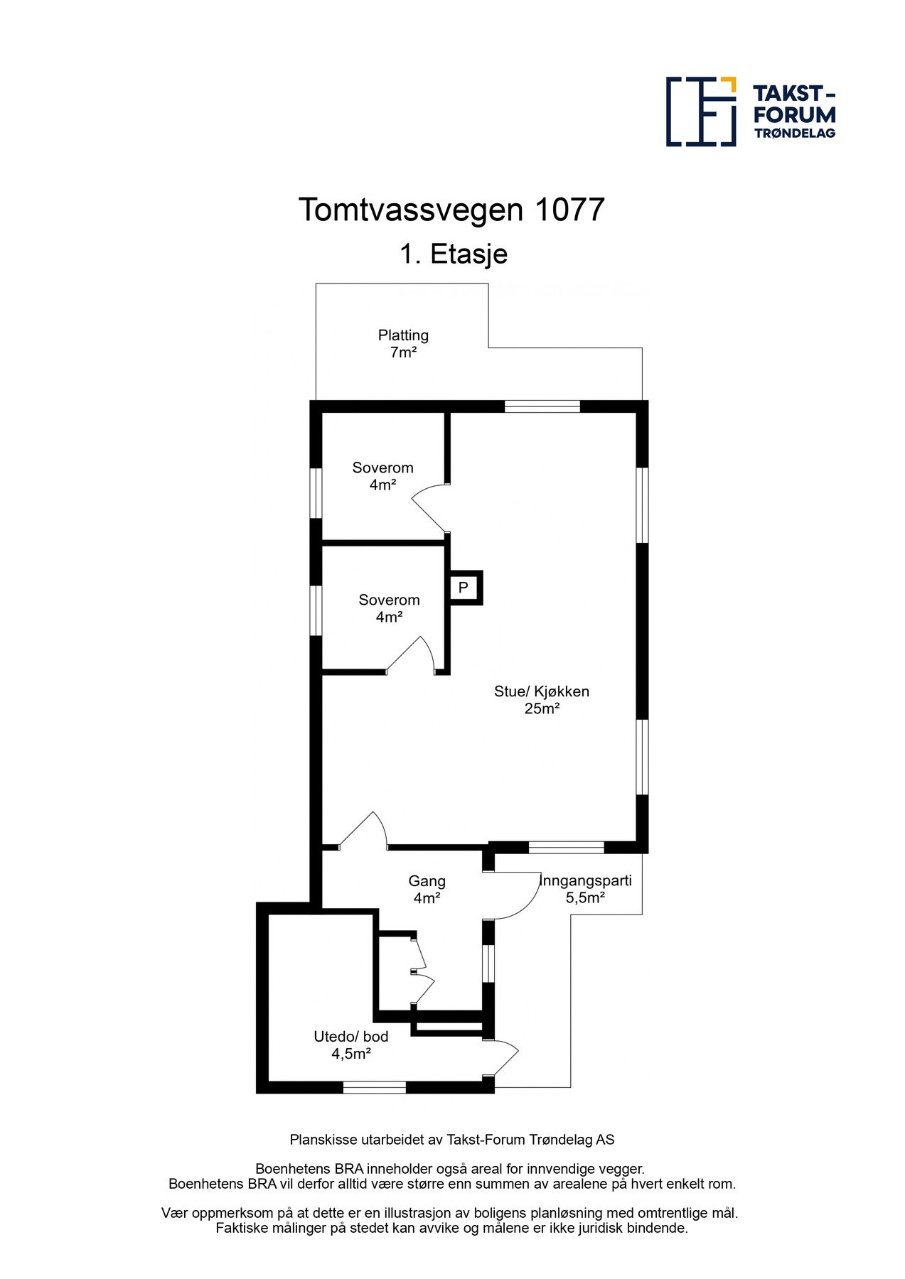 Planskisse Galleribilde