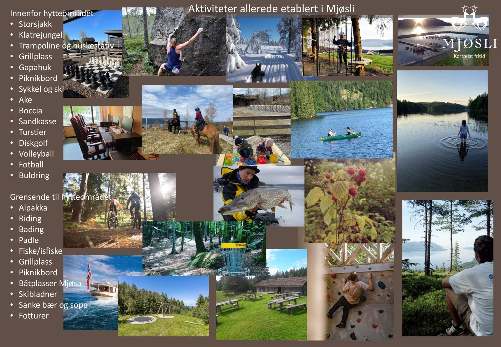 Områder og aktiviteter. Galleribilde