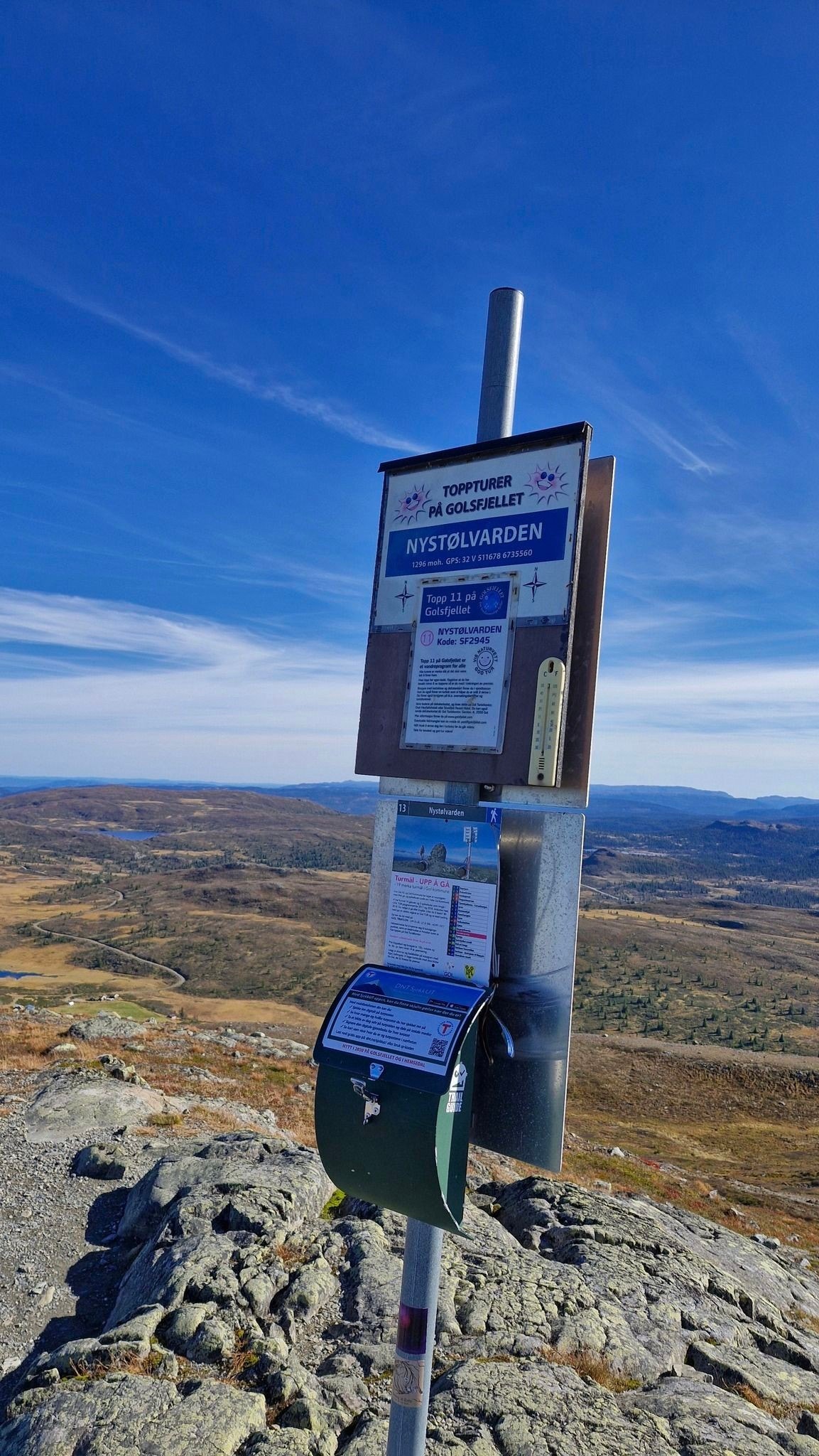 Nystølvarden Galleribilde