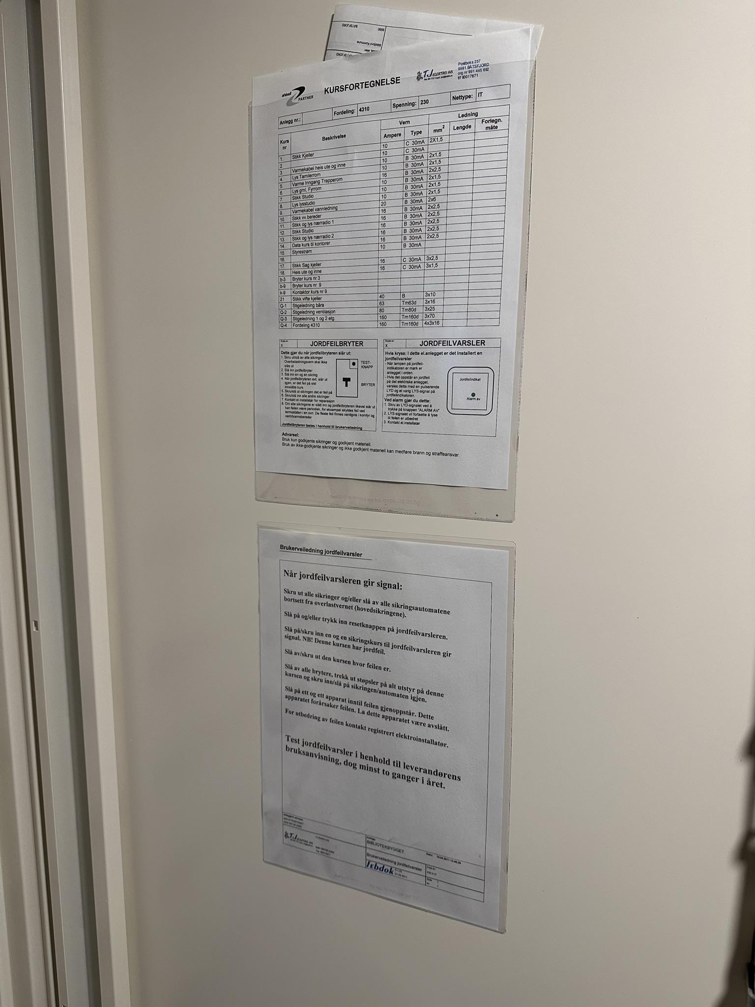 Kjeller Galleribilde