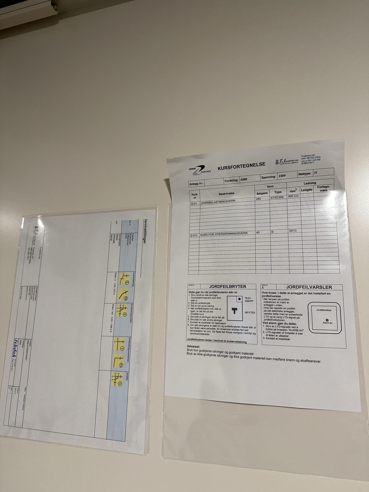 Kjeller Galleribilde