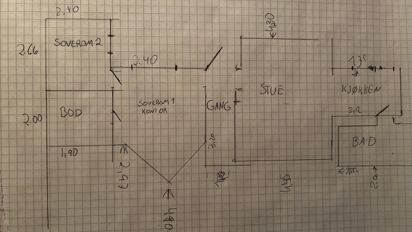 Plantegning Galleribilde
