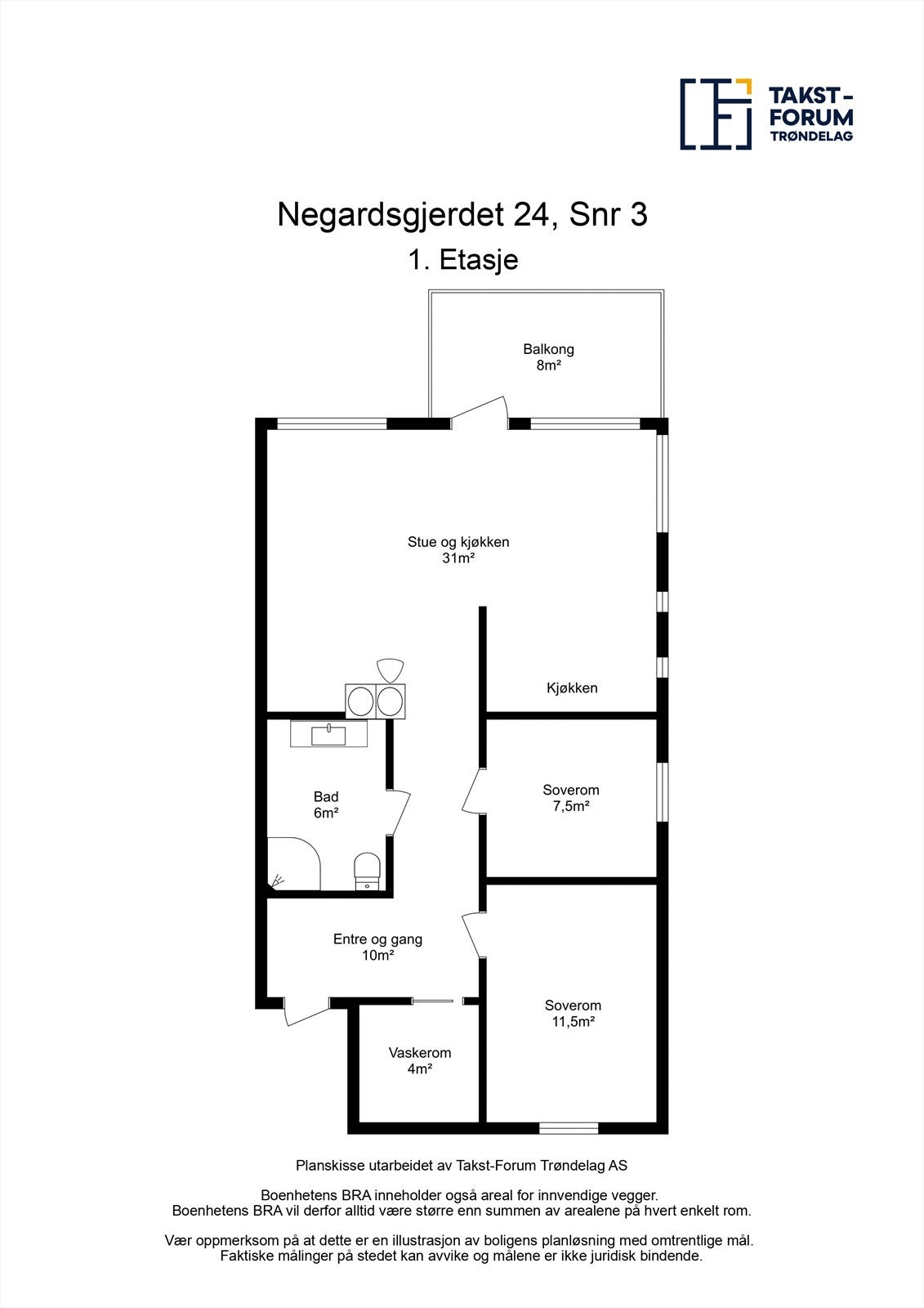 Plantegning Galleribilde