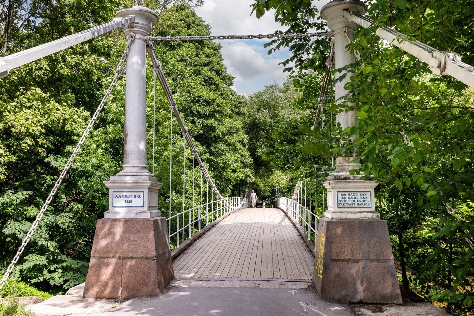 Flotte turstier langs Akerselva. Aamodt bru er en gangbro langs Akerselva som går over til Grünerløkka. Galleribilde