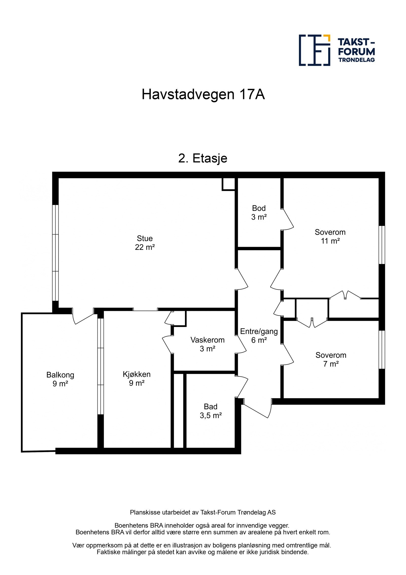 Planskisse. Galleribilde