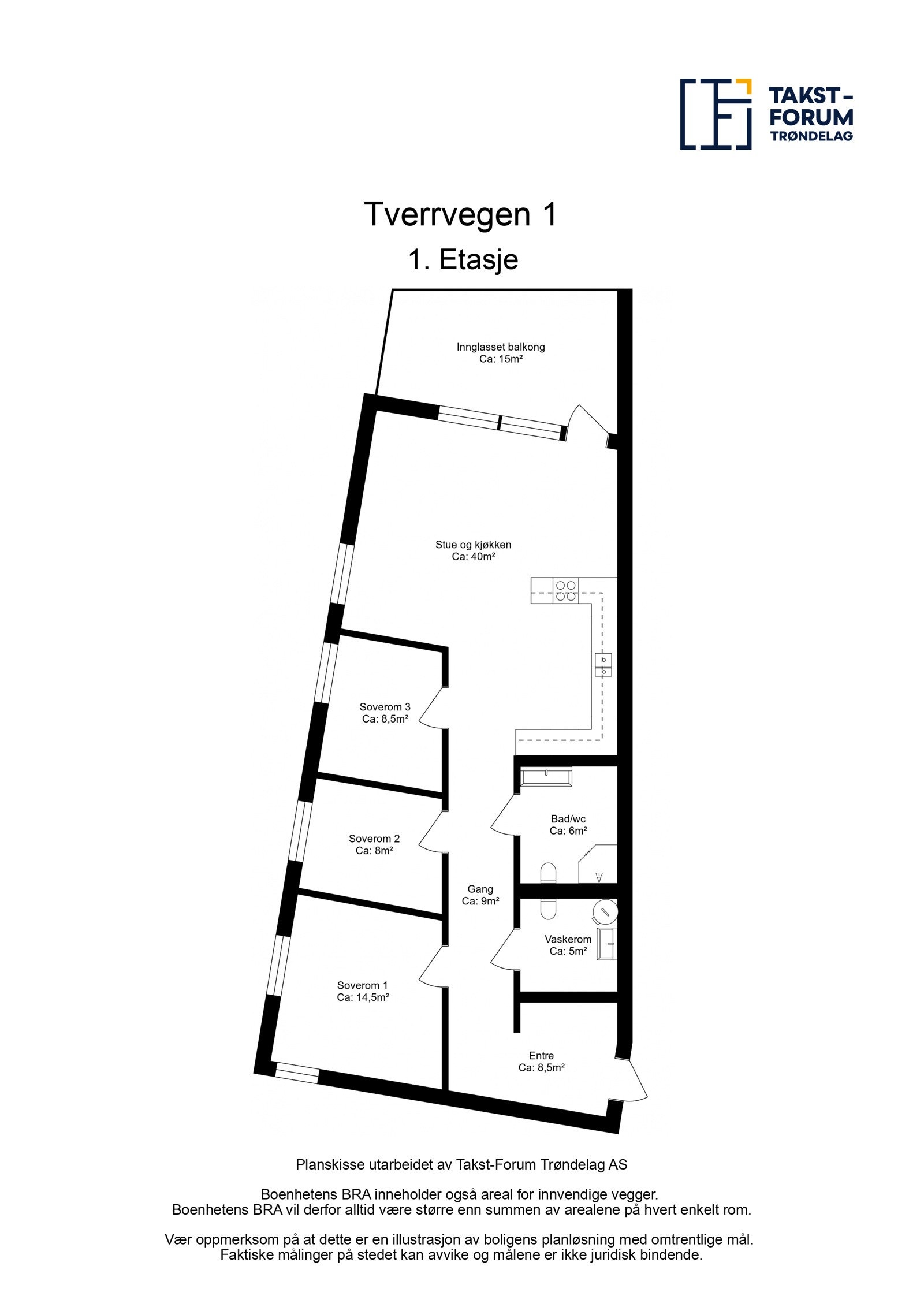 Planskisse Galleribilde