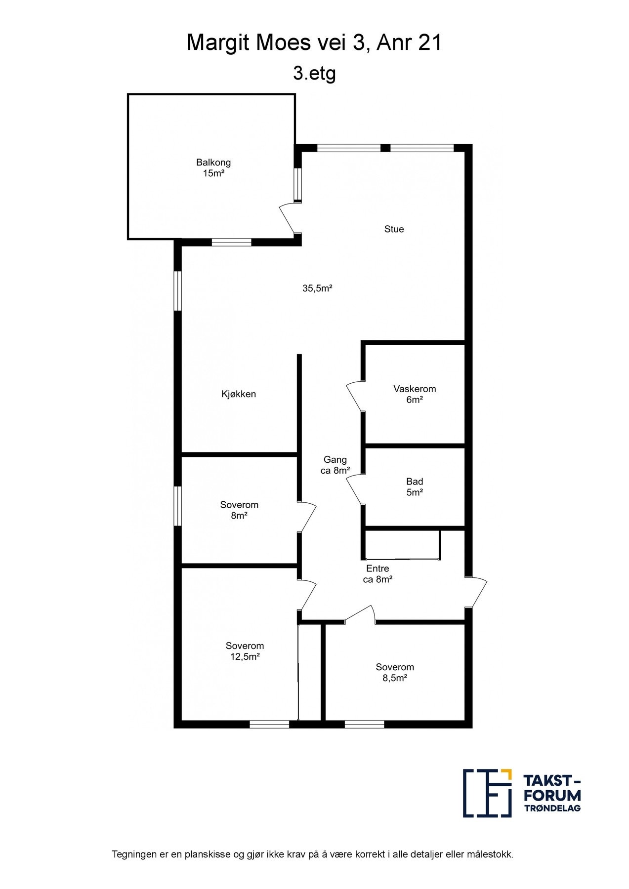 Planskisse Galleribilde