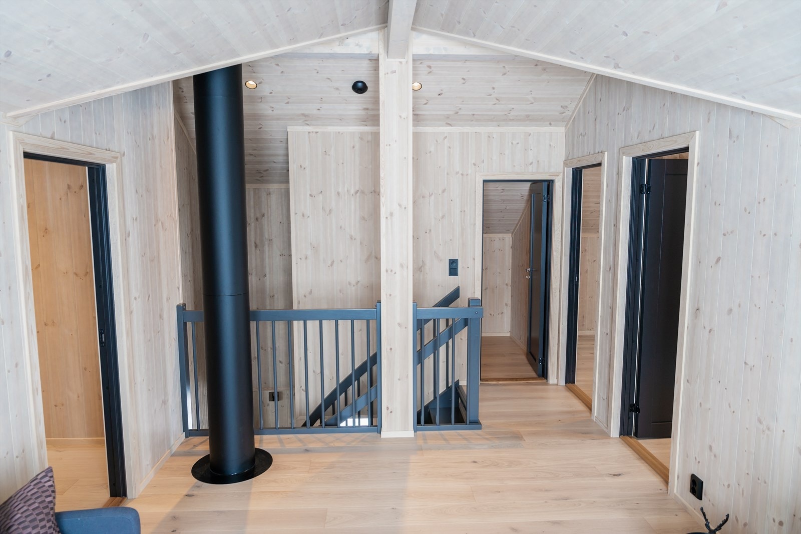 Loftsstue Galleribilde